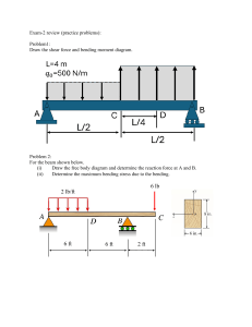 Engineering Exam Review: Shear Force & Bending Moment