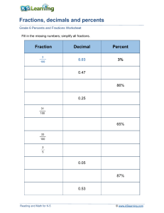 Grade 6 Math Worksheet: Fractions, Decimals, Percents
