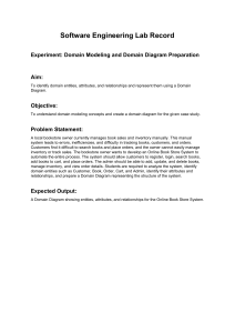 Software Engineering Lab Record: Domain Modeling & Diagram Prep