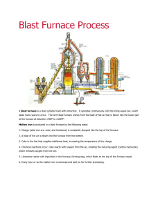 Blast Furnace Process: Molten Iron Production Steps