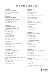 Calculus I Practice Problems - Korea University