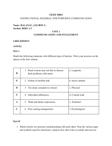 Purposive Communication Unit 1: Barriers & Strategies
