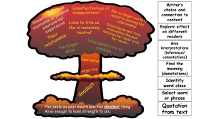 Literary Quote Analysis Guide: Explode Quotes
