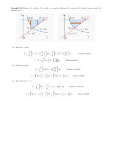 Calculus Example: Volume of Solid of Revolution