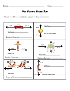 Net Force Practice Worksheet