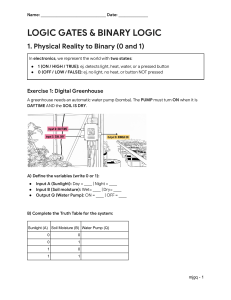 Logic Gates & Binary Logic Worksheet