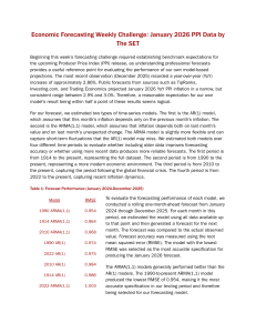 January 2026 PPI Forecast: ARMA Model Analysis