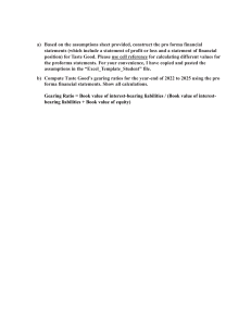 Pro Forma Financial Statements & Gearing Ratios for Taste Good