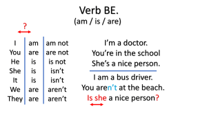 Verb BE (am/is/are) English Grammar Lesson