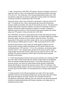 China vs. India Economic Growth Analysis