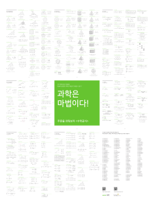 Math Formulas Poster: Geometry, Algebra, Calculus, Statistics
