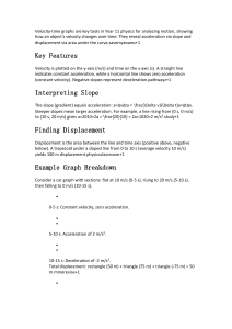 Velocity-Time Graphs: Physics Guide for Year 11