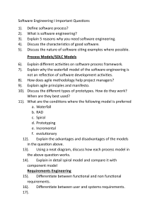 Software Engineering I Important Questions