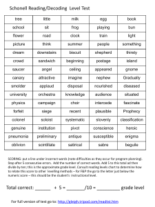 Schonell Reading Decoding Level Test Words List