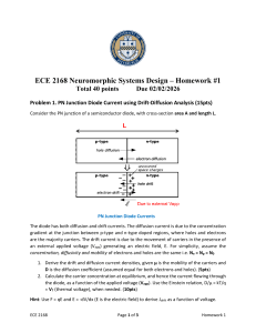 ECE 2168 Homework 1: Neuromorphic Systems Design