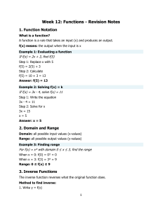 Math Functions Revision Notes: Notation, Inverse, Composite