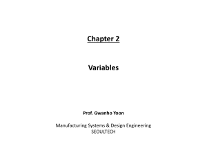Chapter 2: Variables in C Programming