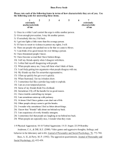 Buss-Perry Aggression Scale Questionnaire