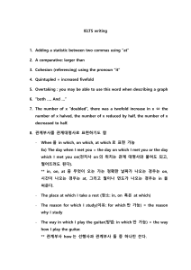 IELTS Writing Tips: Grammar & Vocabulary Guide