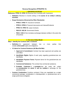 Revenue Recognition PFRS/IFRS 15 Guide
