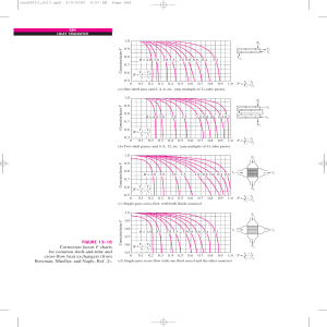 Heat Transfer Correction Factor Charts for Heat Exchangers