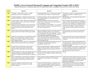 AP Language and Composition Prompts 1981-2025