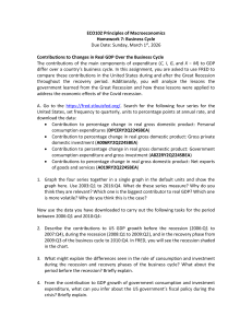 ECO102 Homework 7: Business Cycle - Macroeconomics GDP Analysis