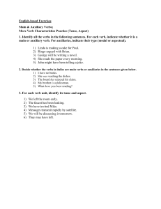 English Verb Exercises: Main & Auxiliary Verbs Practice