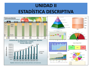 Unidad II Estad&iacute;stica Descriptiva: Medidas y Gr&aacute;ficos