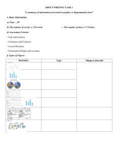 IELTS Writing Task 1 Guide: Summarize Graphics