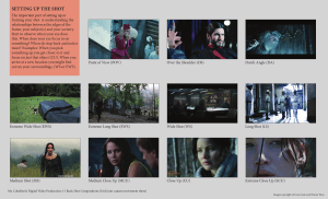 Basic Video Shot Compositions Guide