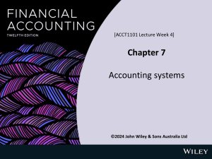 Chapter 7: Accounting Systems - Financial Accounting Lecture