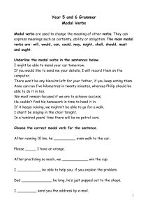 Year 5-6 Grammar Modal Verbs Worksheet