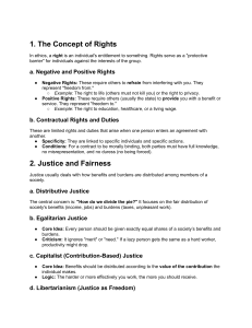 Ethics: Rights, Justice, Virtue & Moral Philosophies