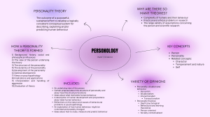 Introduction to Personology: Personality Theory Basics