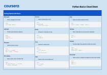 Python Basics Cheat Sheet: Quick Reference Guide