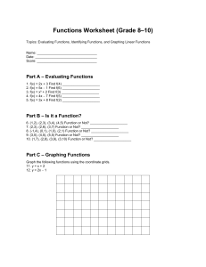 Functions Worksheet (Grade 8-10)