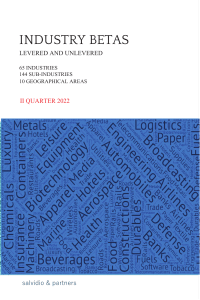 Industry Betas Levered and Unlevered - Q2 2022