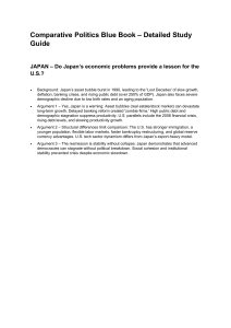 Comparative Politics Study Guide: Japan, India, China, Iran