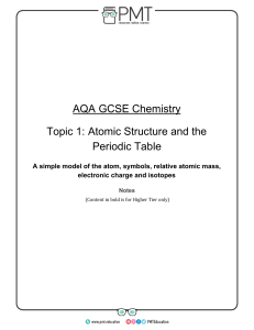 AQA GCSE Chemistry Topic 1 Notes