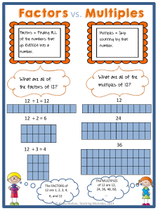 Factors vs Multiples Math Worksheet