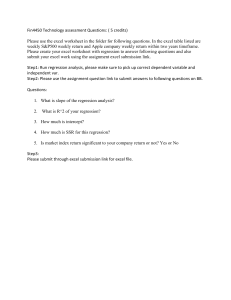 Fin4450 Technology Assessment: Regression Analysis Assignment