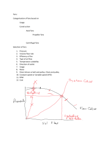 Fans: Types, Selection Criteria, and Performance Curves