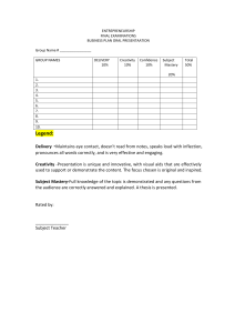 Entrepreneurship Final Exam Rubric: Business Plan Presentation