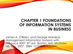 Chapter 1: Foundations of Information Systems in Business