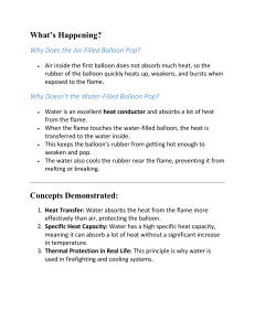 Why Water-Filled Balloon Doesn't Pop