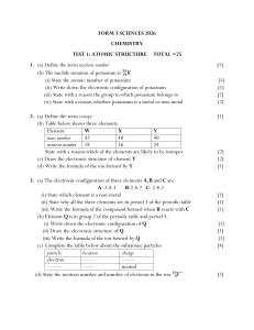 Form 3 Chemistry Test: Atomic Structure