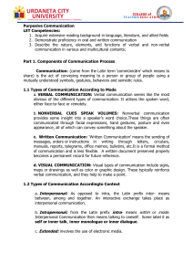 Purposive Communication: Components & Types of Communication