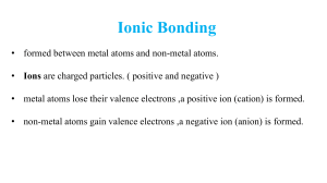 Ionic Bonding: Basics of Chemical Bonds