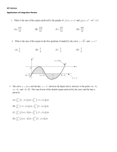 AP Calculus Integration Review: Area Between Curves